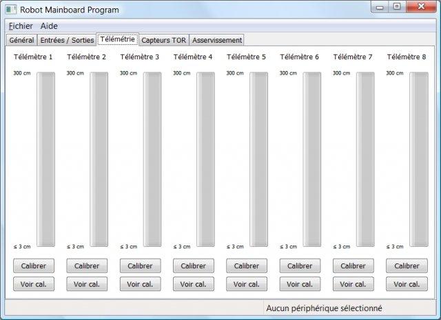 Interface utilisateur